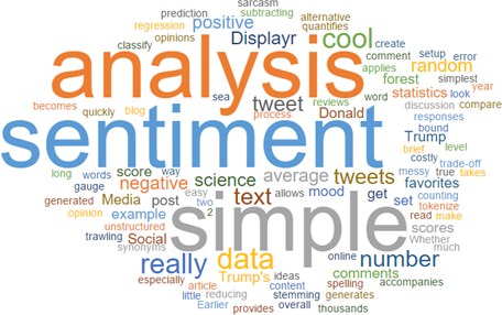 Sentiment_photo